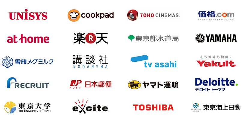 利用企業